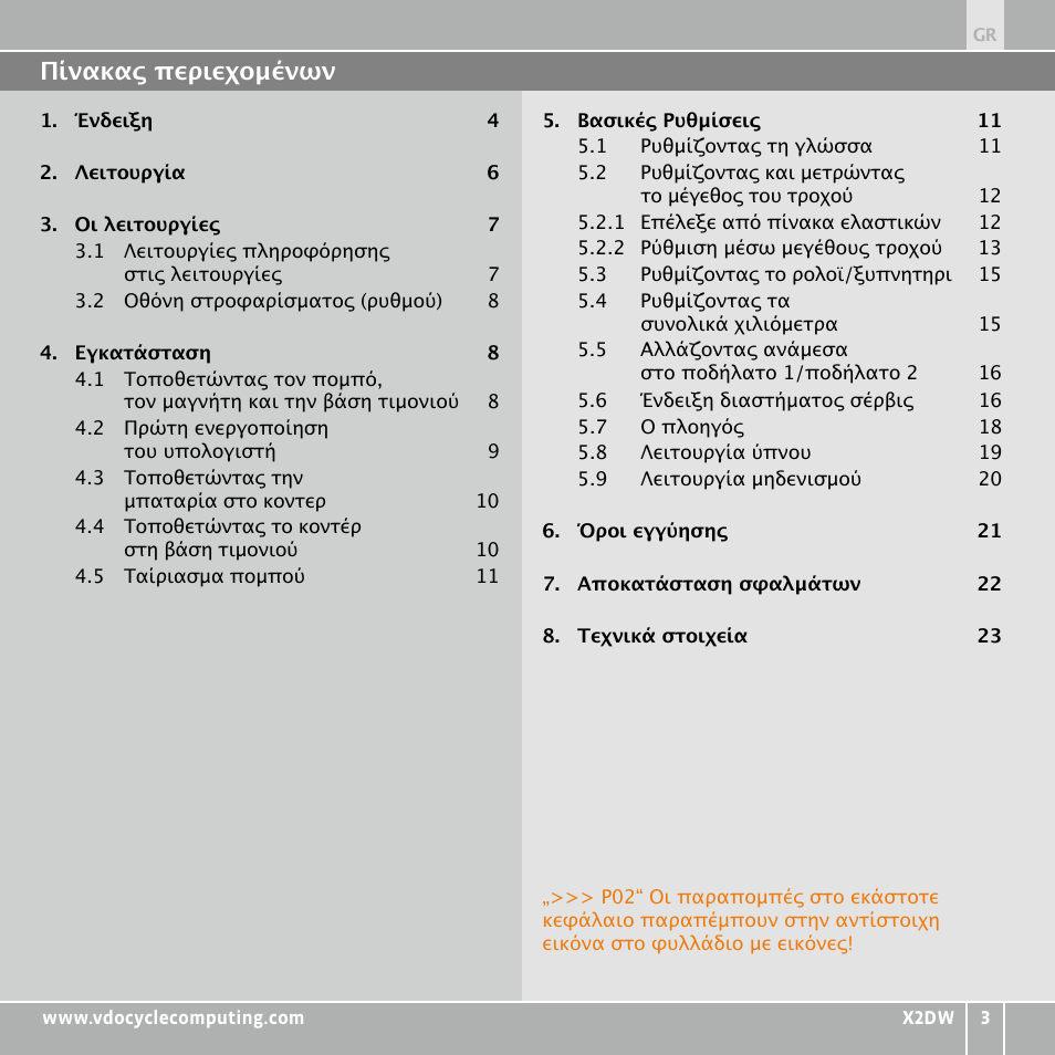 VDO WL X2 DW User Manual | Page 211 / 336