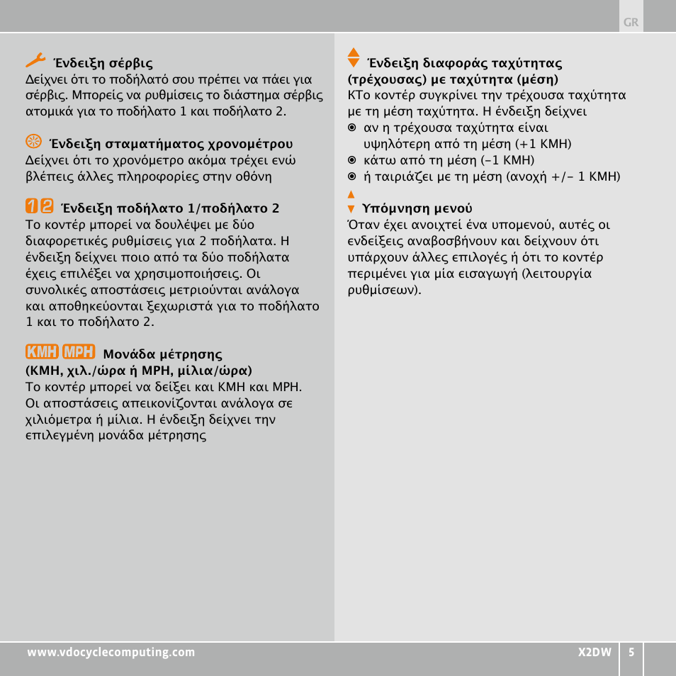 VDO WL X2 DW User Manual | Page 213 / 336