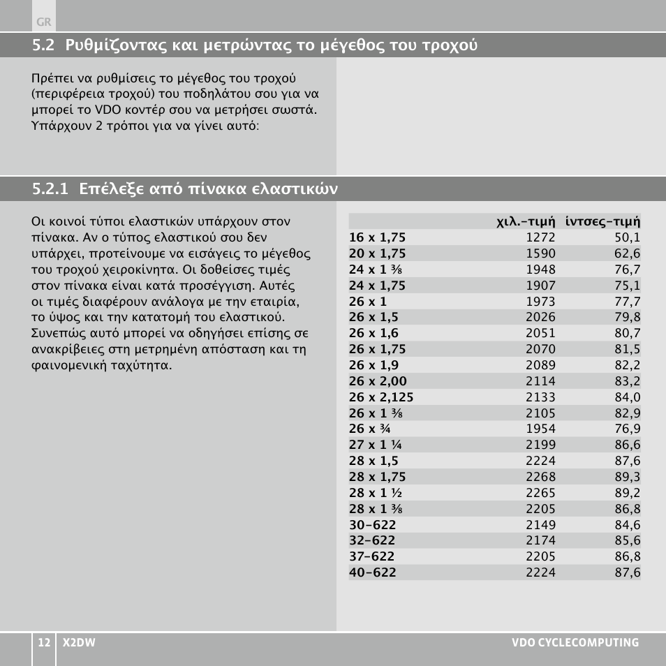 VDO WL X2 DW User Manual | Page 220 / 336