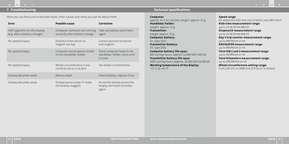 VDO WL X2 DW User Manual | Page 23 / 336