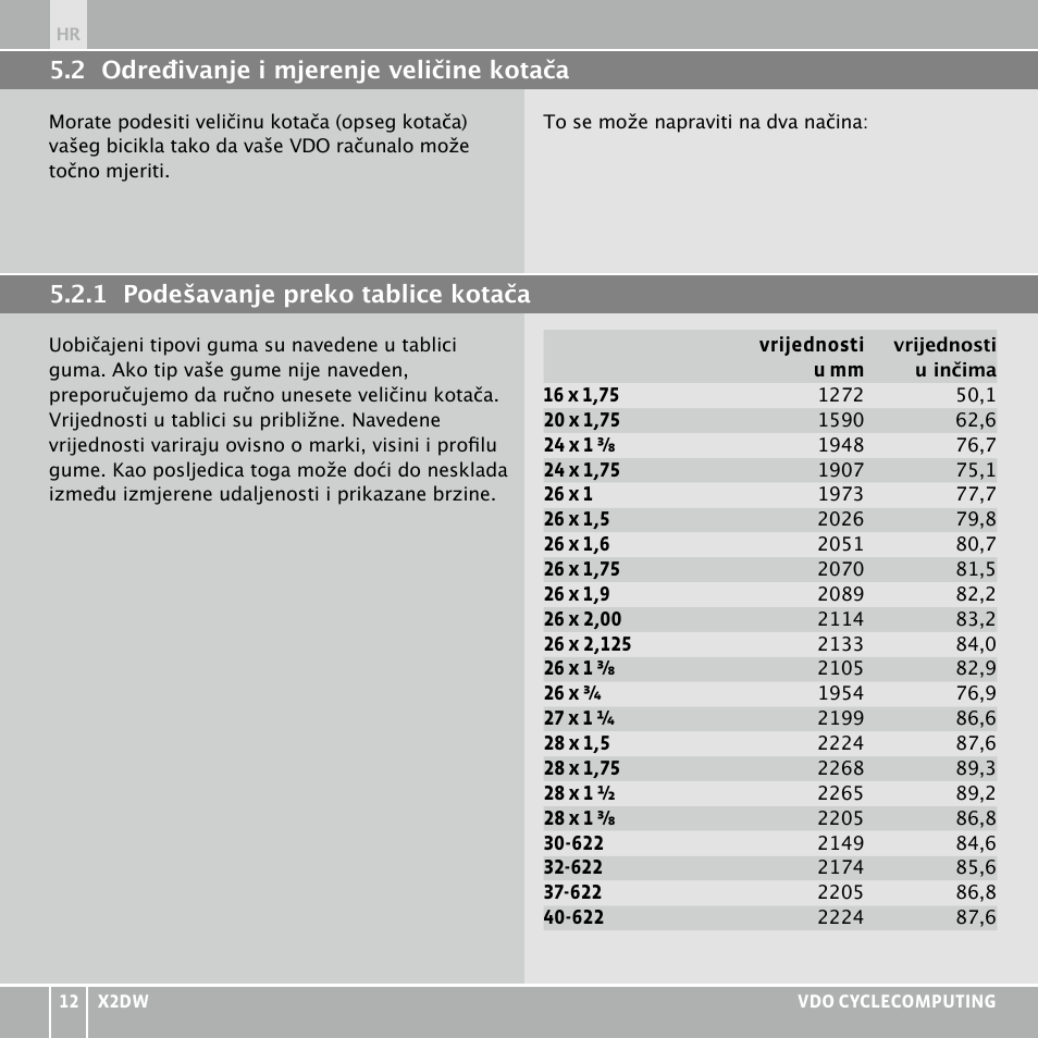 VDO WL X2 DW User Manual | Page 246 / 336