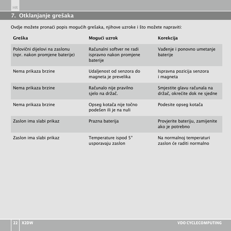 VDO WL X2 DW User Manual | Page 256 / 336