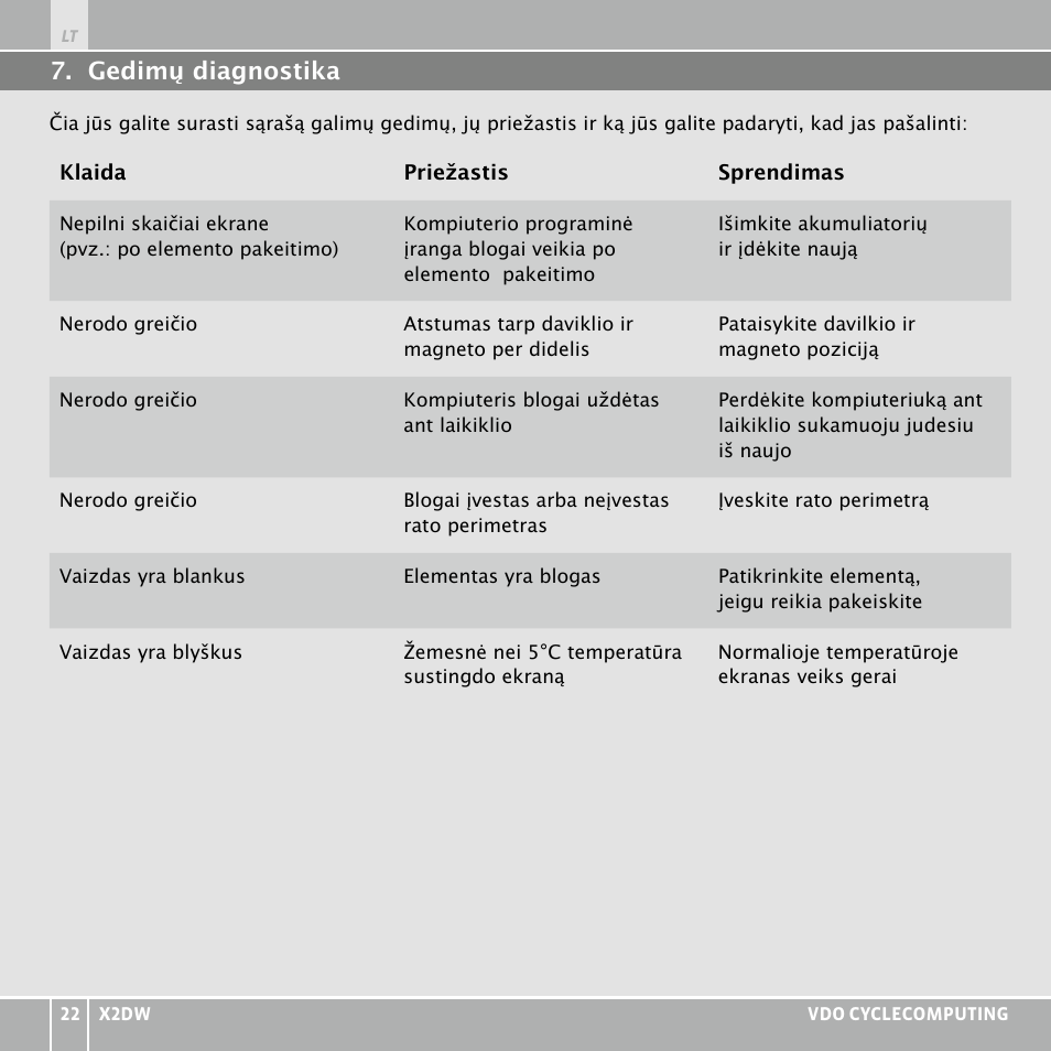 VDO WL X2 DW User Manual | Page 282 / 336