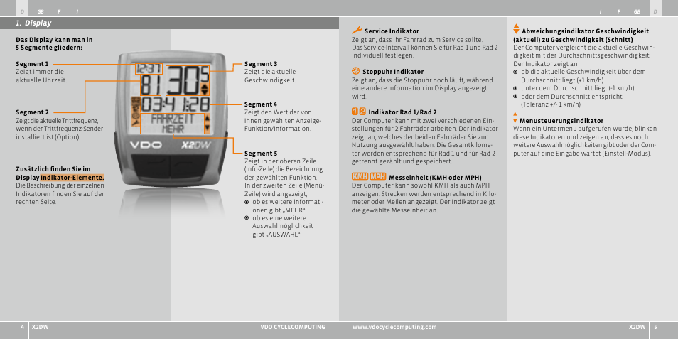 VDO WL X2 DW User Manual | Page 3 / 336