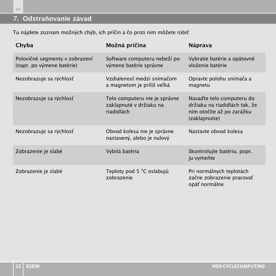 VDO WL X2 DW User Manual | Page 334 / 336