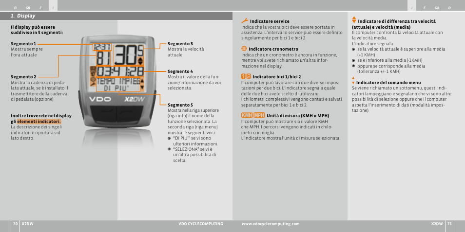 VDO WL X2 DW User Manual | Page 36 / 336