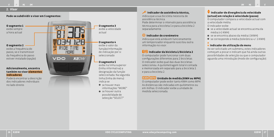 VDO WL X2 DW User Manual | Page 61 / 336