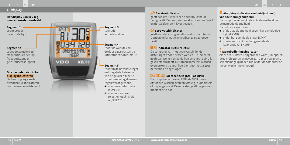 VDO WL X2 DW User Manual | Page 72 / 336