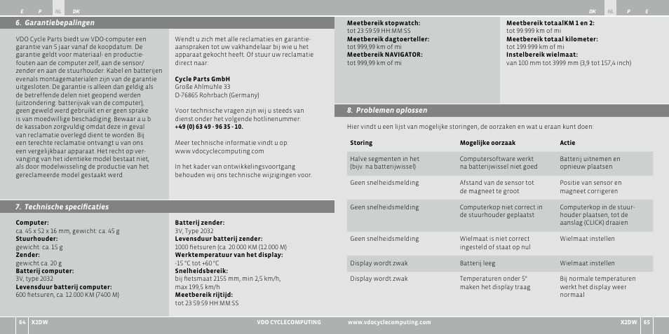 VDO WL X2 DW User Manual | Page 80 / 336