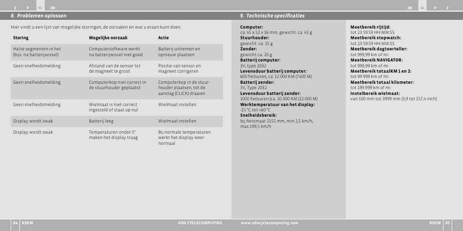 VDO WL X3 DW User Manual | Page 102 / 364