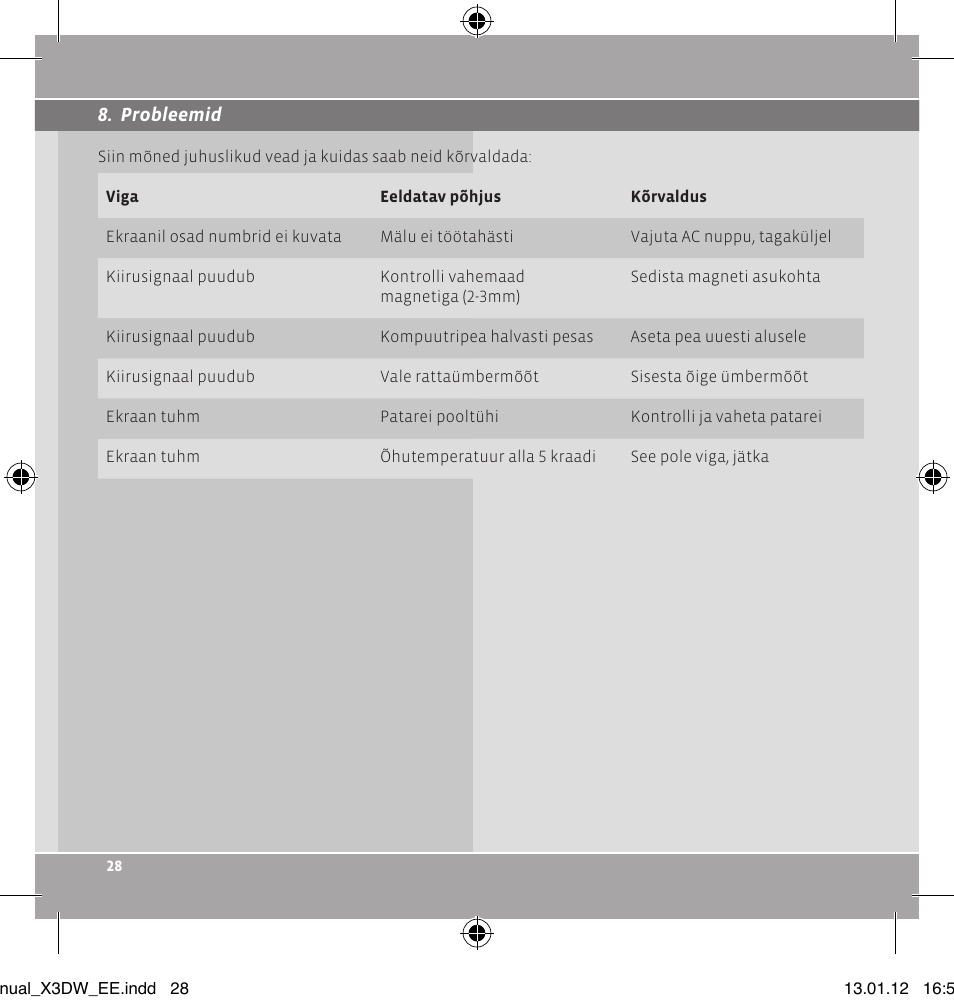 VDO WL X3 DW User Manual | Page 146 / 364