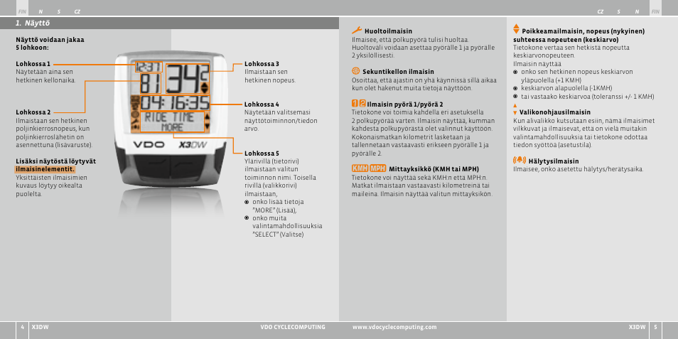 VDO WL X3 DW User Manual | Page 153 / 364