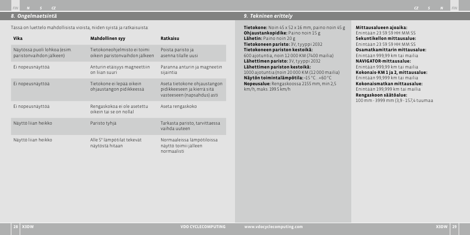 VDO WL X3 DW User Manual | Page 165 / 364