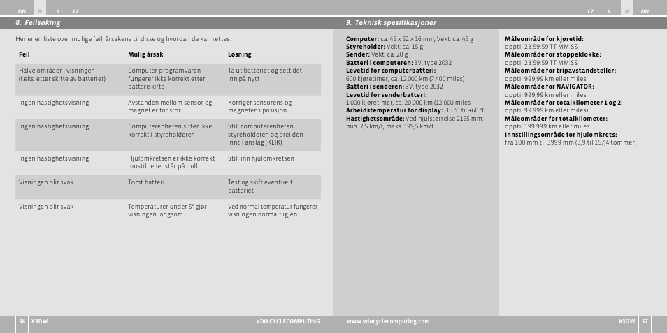 VDO WL X3 DW User Manual | Page 179 / 364