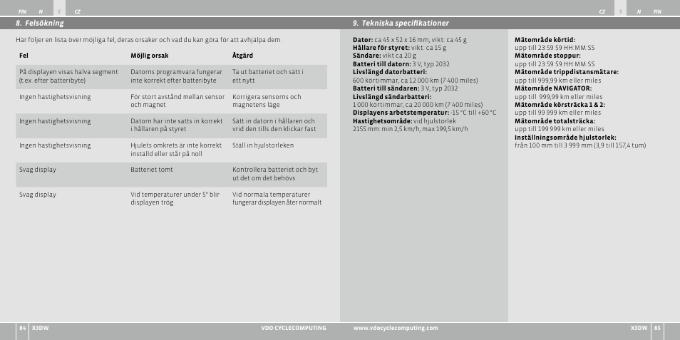 VDO WL X3 DW User Manual | Page 193 / 364