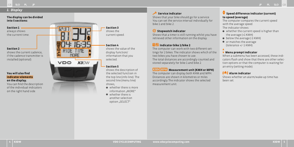 VDO WL X3 DW User Manual | Page 212 / 364