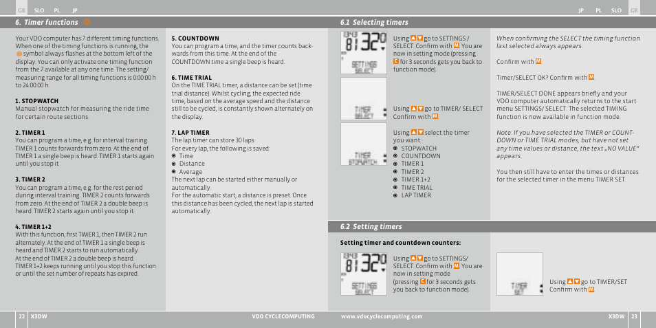 VDO WL X3 DW User Manual | Page 221 / 364