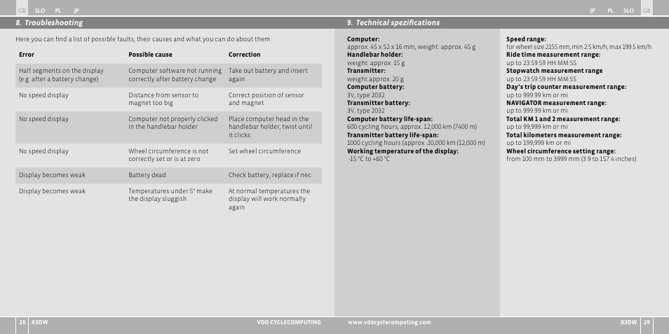 VDO WL X3 DW User Manual | Page 224 / 364