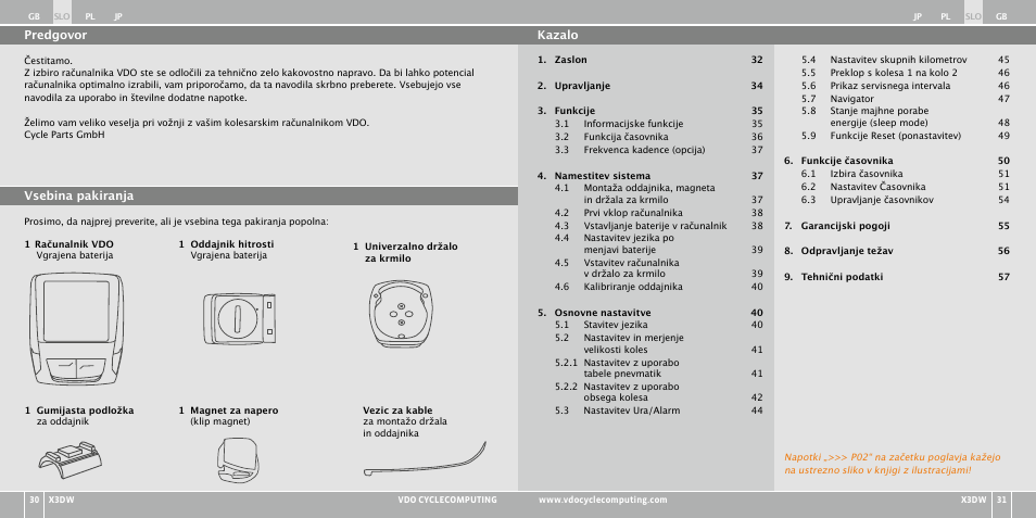 VDO WL X3 DW User Manual | Page 225 / 364