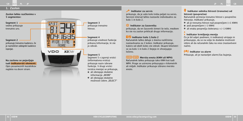 VDO WL X3 DW User Manual | Page 226 / 364