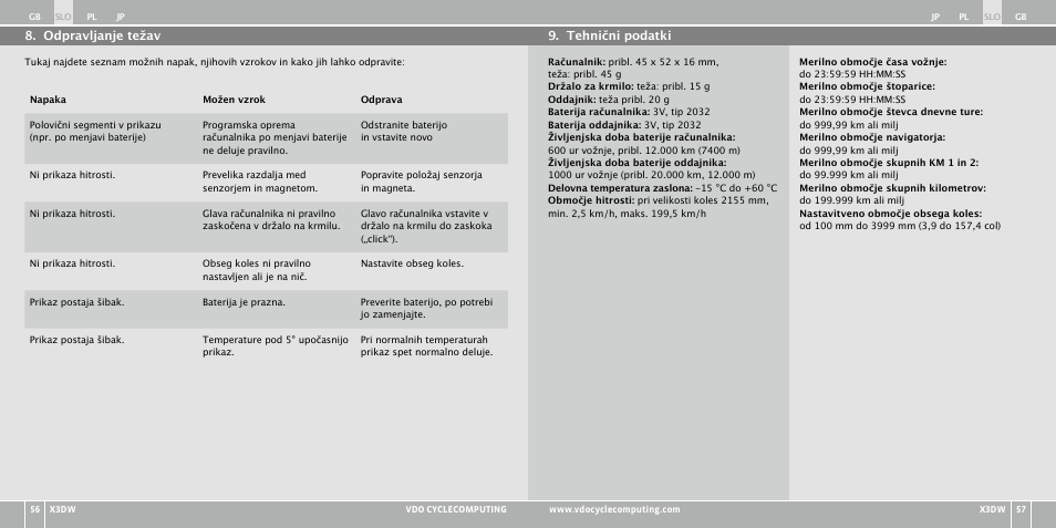 VDO WL X3 DW User Manual | Page 238 / 364