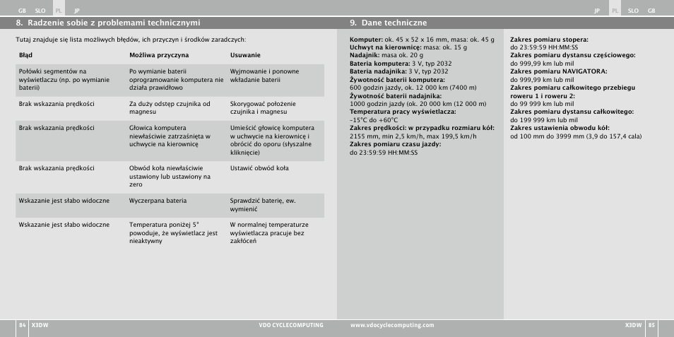 VDO WL X3 DW User Manual | Page 252 / 364
