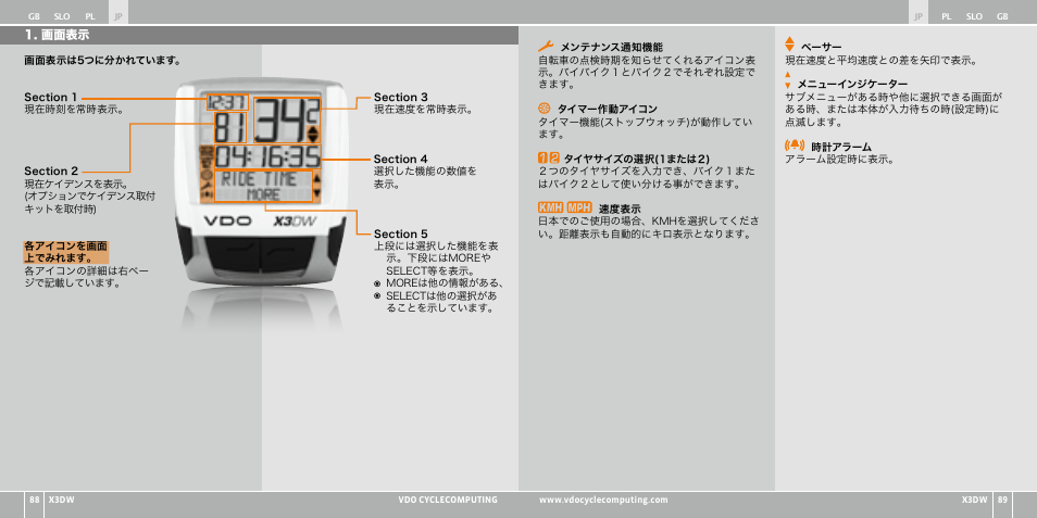 VDO WL X3 DW User Manual | Page 254 / 364