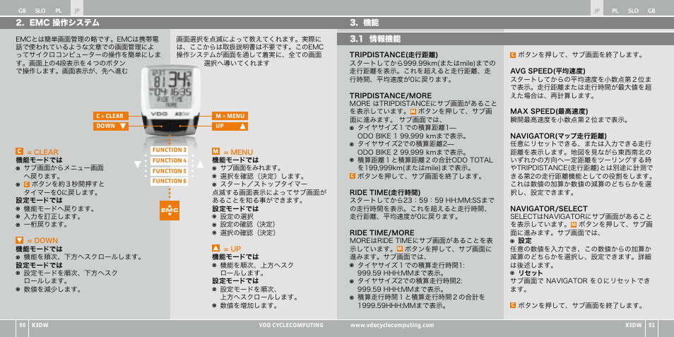 VDO WL X3 DW User Manual | Page 255 / 364