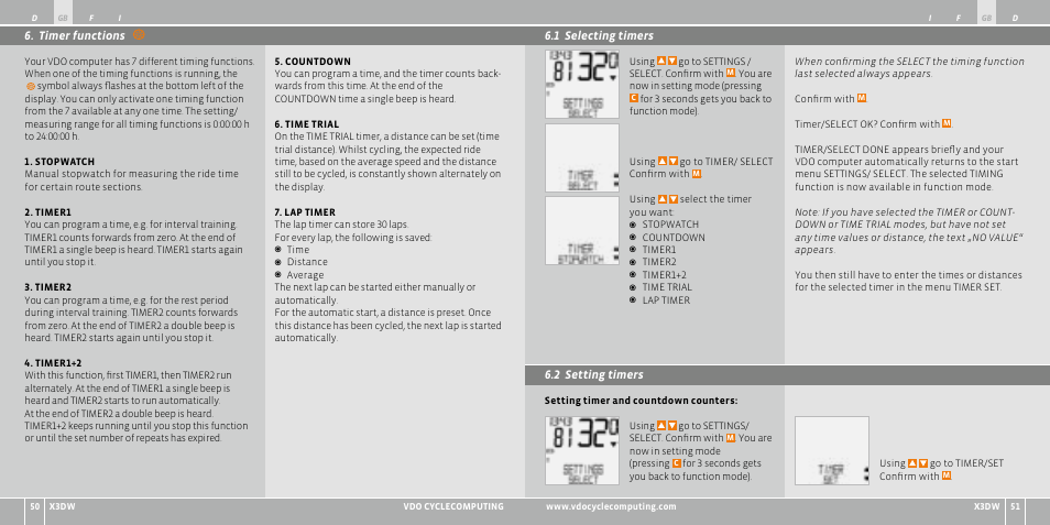 VDO WL X3 DW User Manual | Page 26 / 364