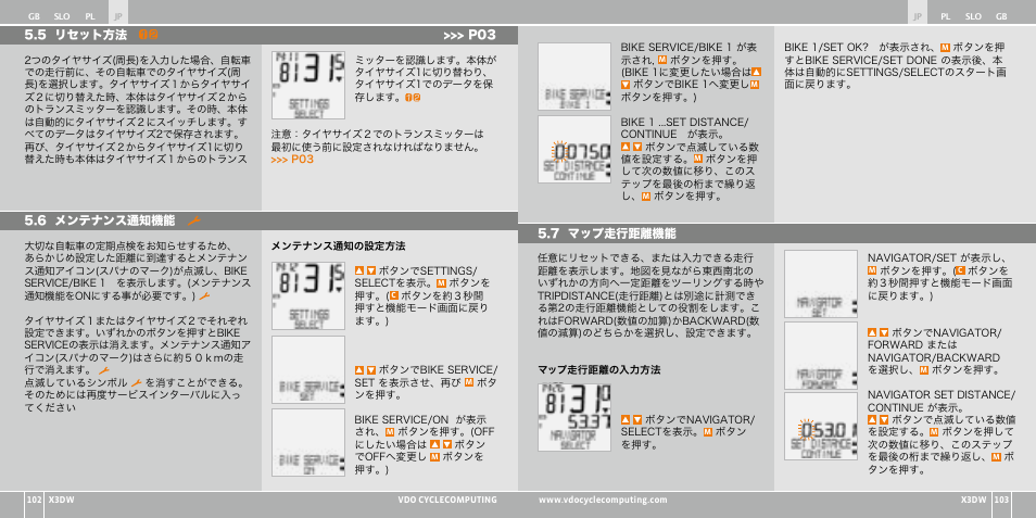 VDO WL X3 DW User Manual | Page 261 / 364