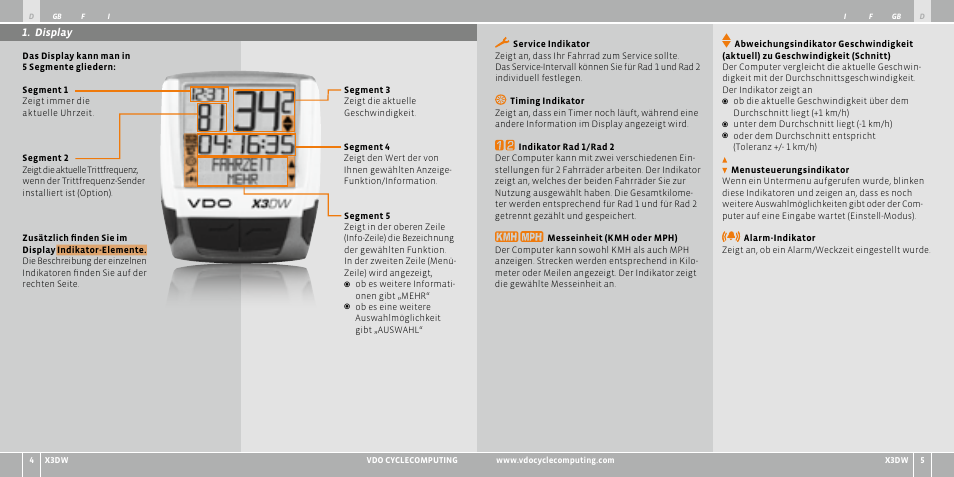 VDO WL X3 DW User Manual | Page 3 / 364