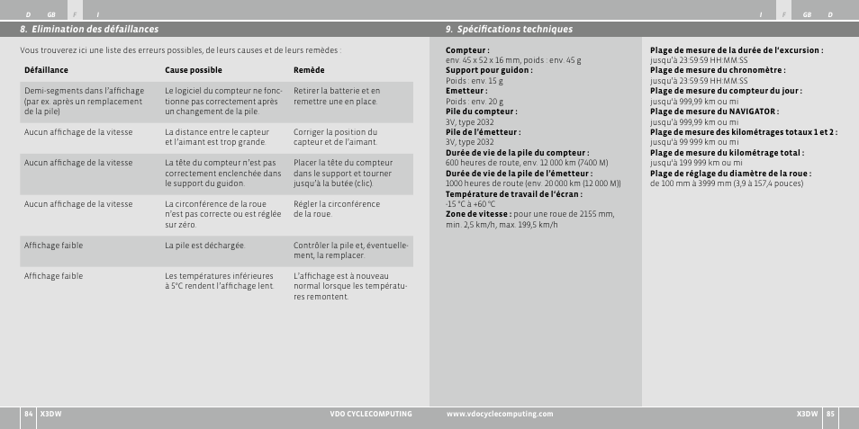 VDO WL X3 DW User Manual | Page 43 / 364