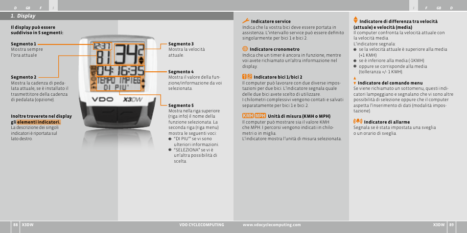 VDO WL X3 DW User Manual | Page 45 / 364