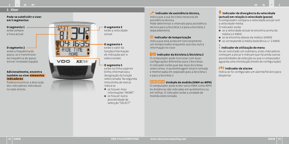 VDO WL X3 DW User Manual | Page 76 / 364