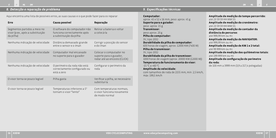 VDO WL X3 DW User Manual | Page 88 / 364