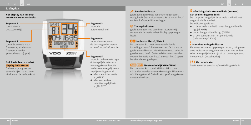 VDO WL X3 DW User Manual | Page 90 / 364