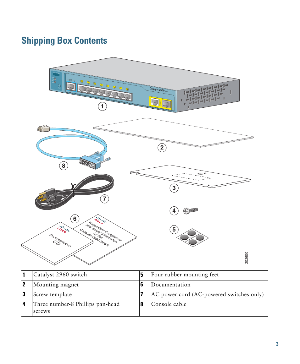 Shipping box contents, Catalyst 2960 switch, Four rubber mounting feet | Mounting magnet, Documentation, Screw template, Ac power cord (ac-powered switches only), Three number-8 phillips pan-head screws, Console cable | Cisco 2960 User Manual | Page 3 / 22