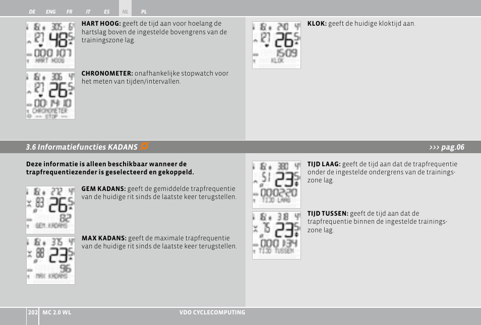 VDO WL MC 2.0 User Manual | Page 202 / 272