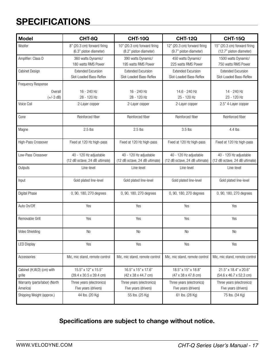 Specifications, Cht-q series user’s manual - 17 | Velodyne CHT-Q Series User Manual | Page 23 / 26