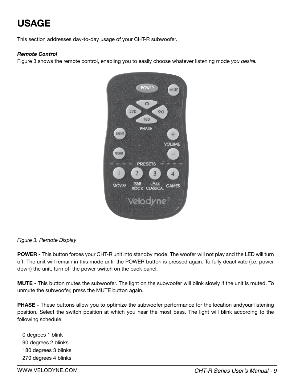 Usage | Velodyne CHT-R Series User Manual | Page 15 / 24