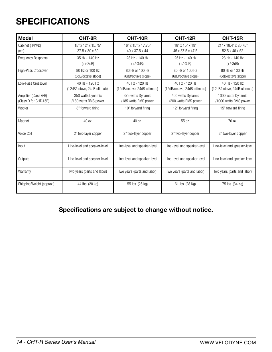 Specifications, 14 - cht-r series user’s manual | Velodyne CHT-R Series User Manual | Page 20 / 24