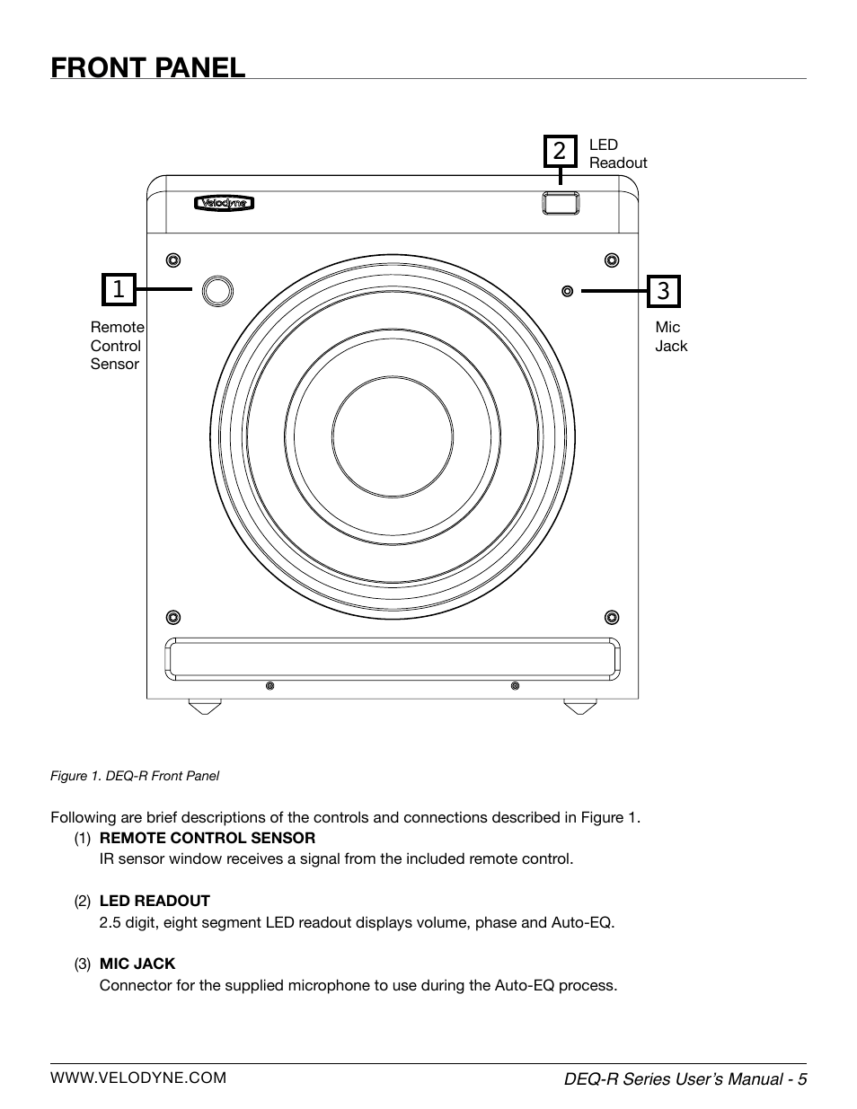Front panel | Velodyne DEQ-R Series User Manual | Page 11 / 26