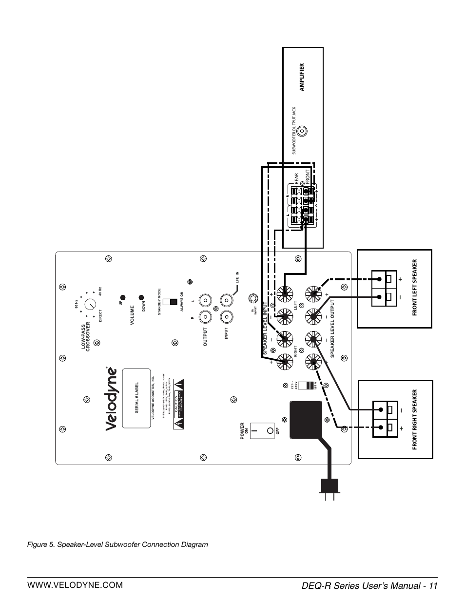Deq-r series user’s manual - 11 | Velodyne DEQ-R Series User Manual | Page 17 / 26