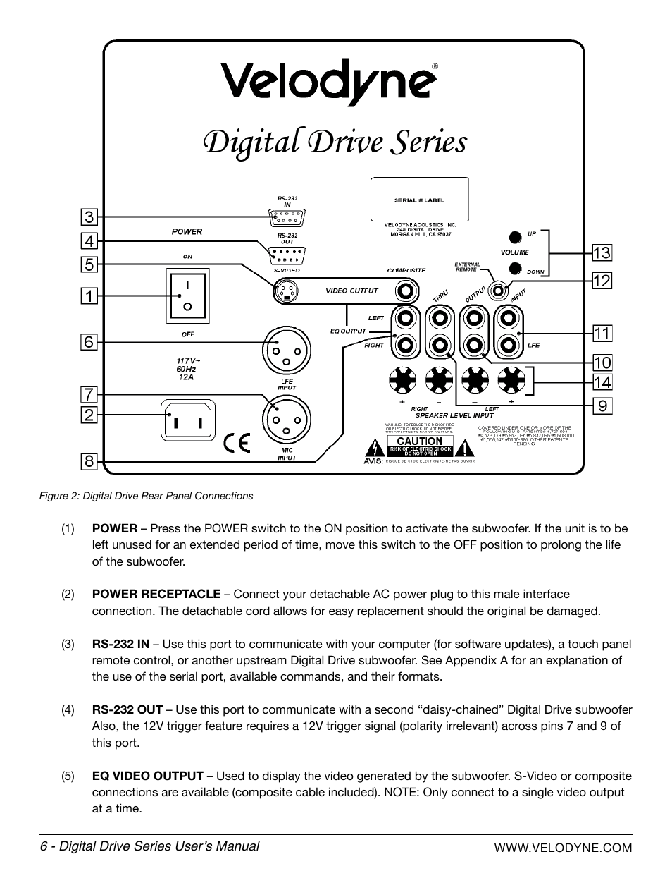 Velodyne Digital Drive Series User Manual | Page 12 / 54