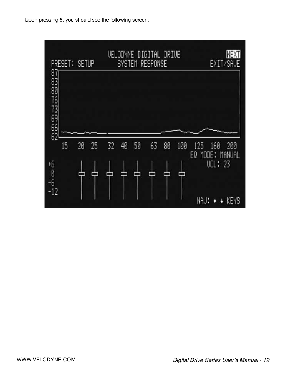 Velodyne Digital Drive Series User Manual | Page 25 / 54