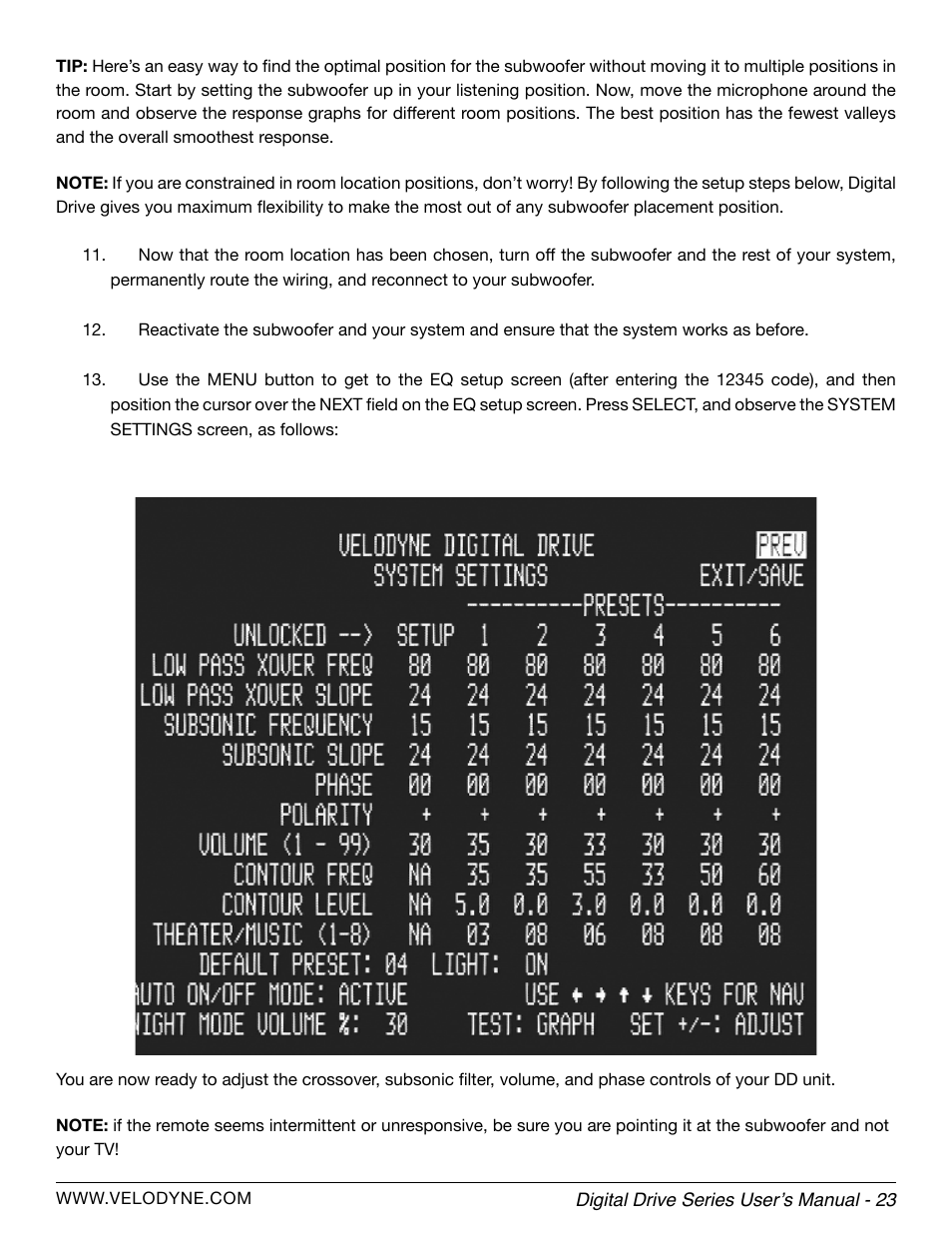 Velodyne Digital Drive Series User Manual | Page 29 / 54