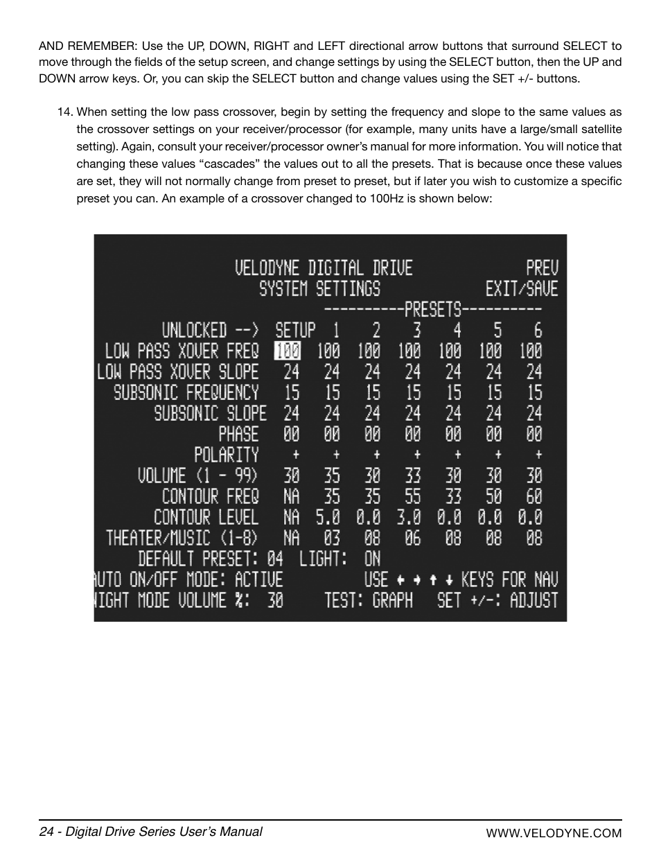 Velodyne Digital Drive Series User Manual | Page 30 / 54