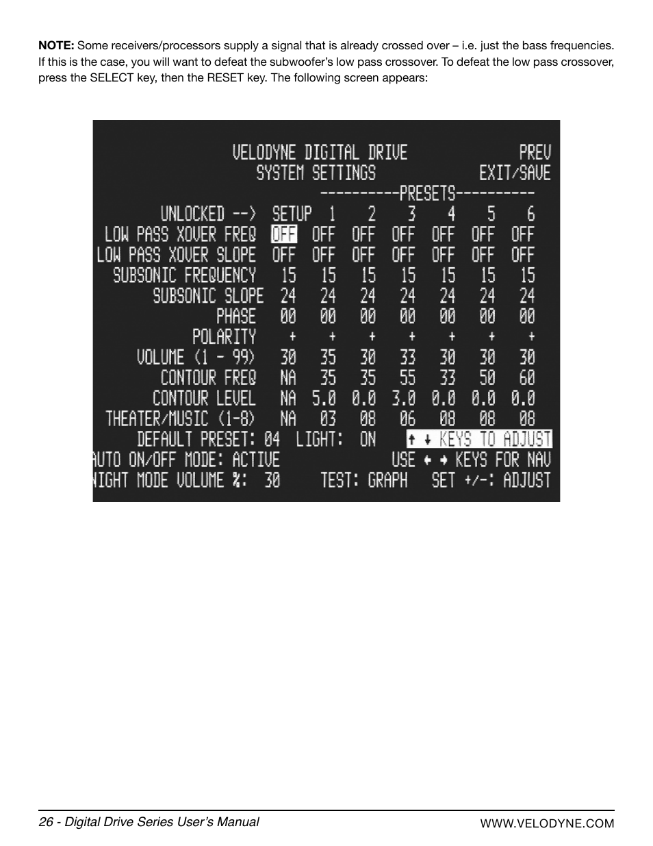 Velodyne Digital Drive Series User Manual | Page 32 / 54