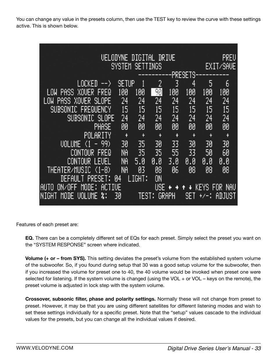 Velodyne Digital Drive Series User Manual | Page 39 / 54