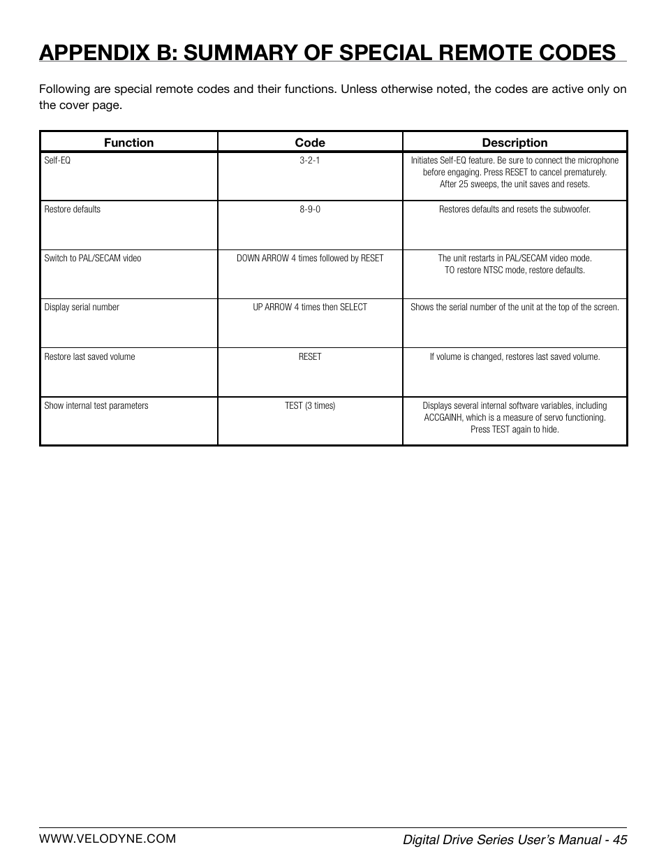 Appendix b: summary of special remote codes | Velodyne Digital Drive Series User Manual | Page 51 / 54